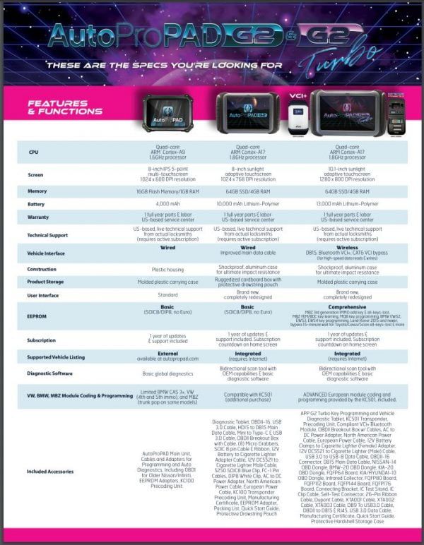 XTOOL AUTOPROPAD G2 TURBO PROGRAMMER - Image 5
